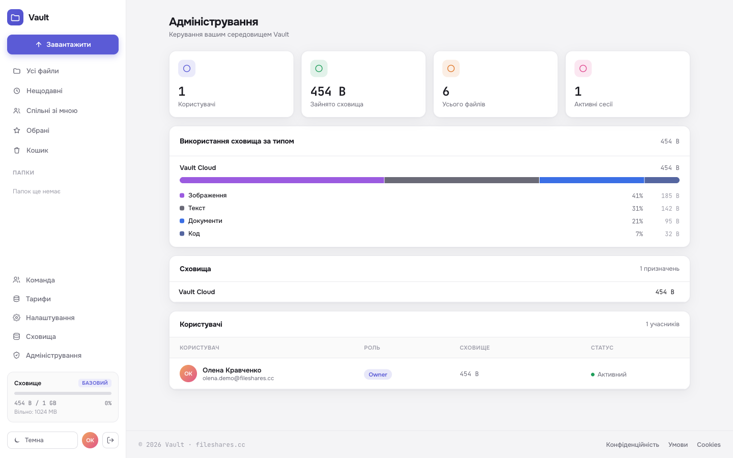 Адмін-панель FileShares