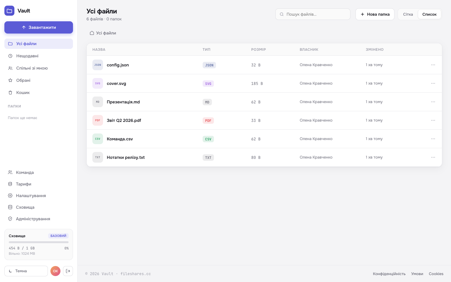 FileShares — усі файли
